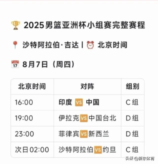 印度男篮联赛